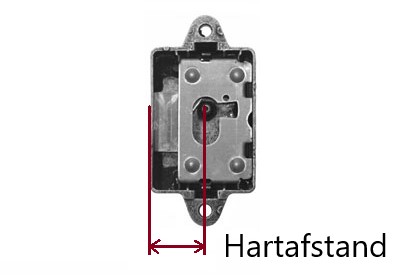 De hartafstand wordt gemeten vanaf het hart van het sleutelgat en de voorzijde van het slot waar de schieter uit komt